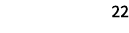 22 