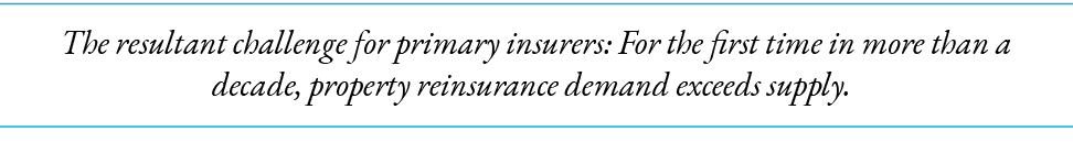 The resultant challenge for primary insurers: For the first time in more than a decade, property reinsurance demand e...